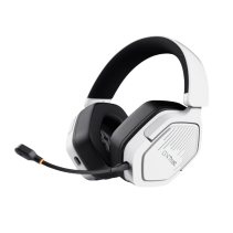 Trust GXT493W Carus over-earwireless slušalice, bijele